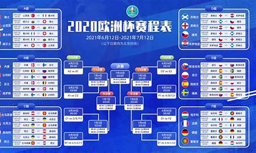 欧洲杯赛程2024赛程_欧洲杯赛程2024赛程时间