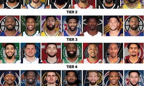 nba现役所有球员名单_nba现役球员名单大全