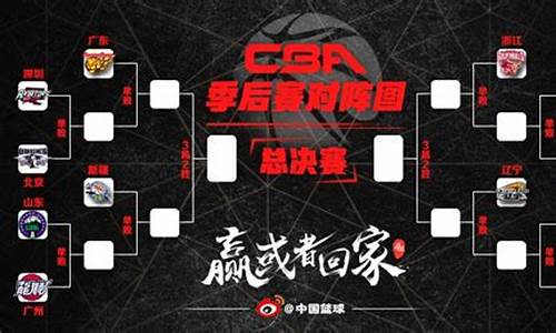 cba赛程时间表格_cba常规赛赛程表20232024售票时间