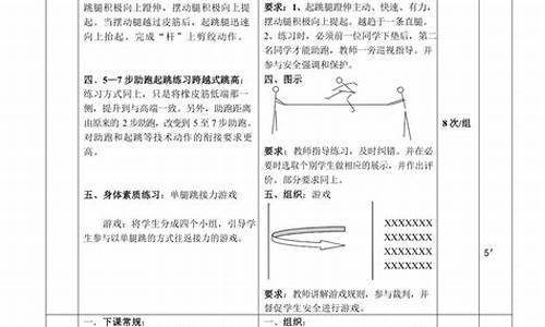 小学体育田径培训教案,小学体育课田径教案20篇