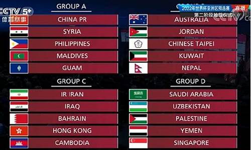 世界杯亚洲区预选赛最新战况_世界杯亚洲区预选赛程2026查询结果