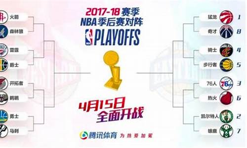 nba赛程表2021-2022_nba赛程及排名得分榜最新