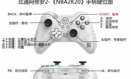 nba2k20用手柄,nba2k20手柄和键盘怎么一起玩