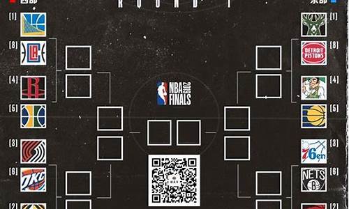 nba季后赛赛赛程规则_nba新的季后赛规则