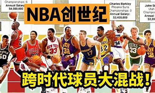 nba最早是谁创立的,nba创世人