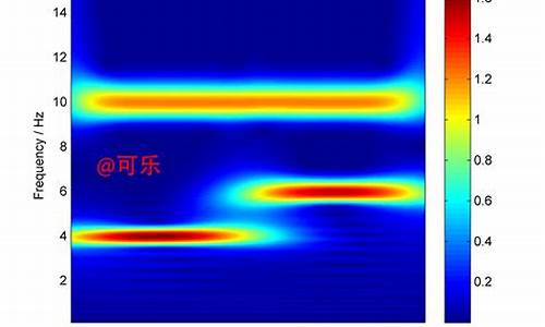 cba2025什么时候开打_2020至2021年cba什么时候开打