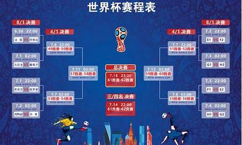 2024足球世界杯什么时候开始,世界杯2024赛程表