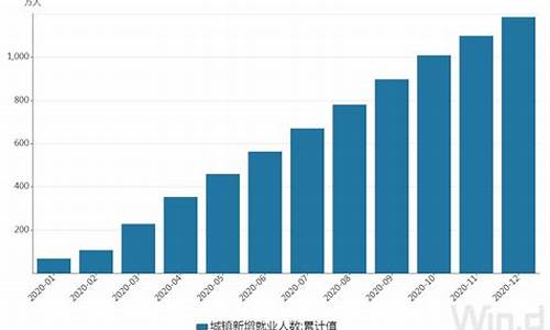 2007年nba总决赛录像,20072008年nba总决赛