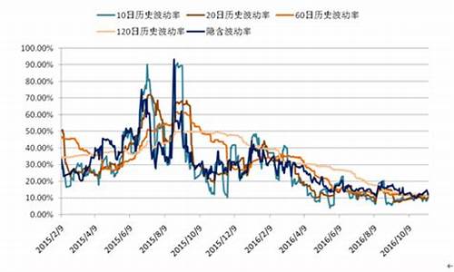 cba历史最好的数据,cba历史最佳战绩