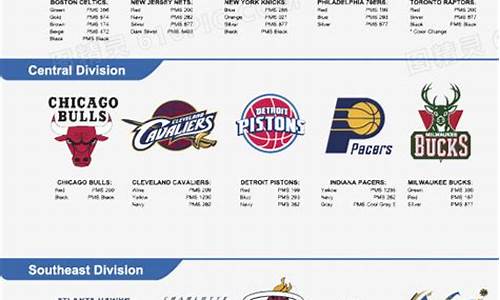 nba东部球队排名5对_nba东部球队排名