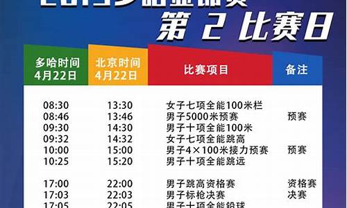 19届田径亚锦赛赛程时间,19届田径亚锦赛赛程