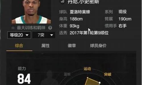 nba2kol2难民球员推荐pg,nba2kol2难民球员推荐2021