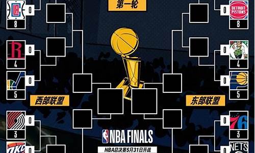 nba联赛排名对阵表图_nba联赛排名