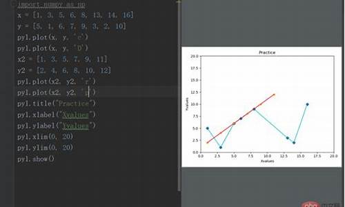 如何用python画奥运五环_python画奥运五环代码turtle