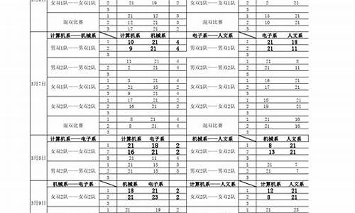 羽毛球比赛2019赛程视频_09羽毛球赛表