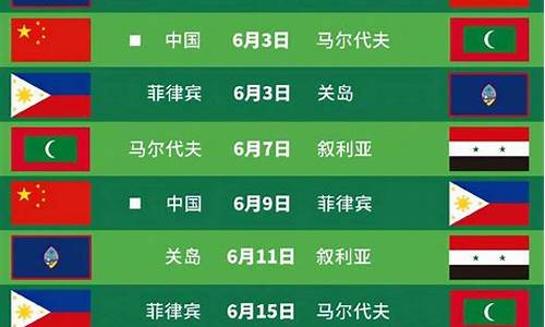 国足世预赛赛程 时间_国足世预赛赛程时间表2024及赛果分析