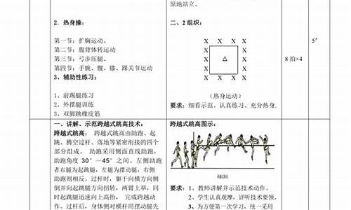 小学体育田径培训教案设计_小学体育田径培训教案