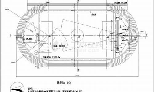 田径场的,田径场构造