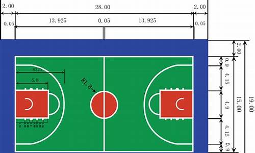 nba球场尺寸,nba球场尺寸图