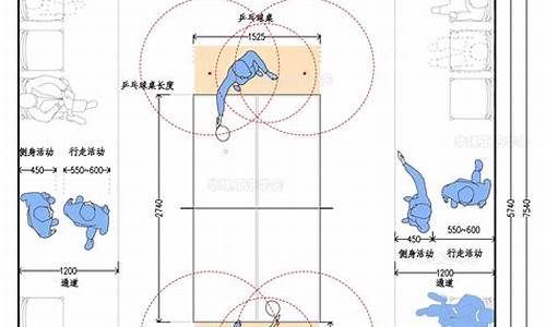 乒乓球室尺寸,乒乓球室尺寸长宽高