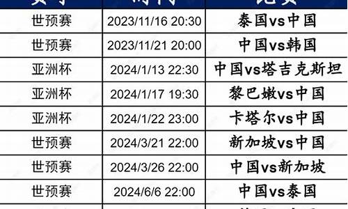 国足与泰国的比赛,国足泰国赛程最新消息