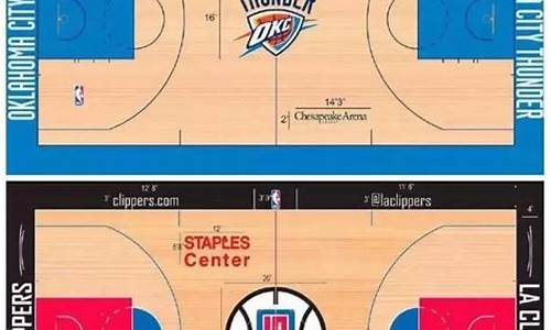 nba球馆地板壁纸,nba球馆的地板怎么换的