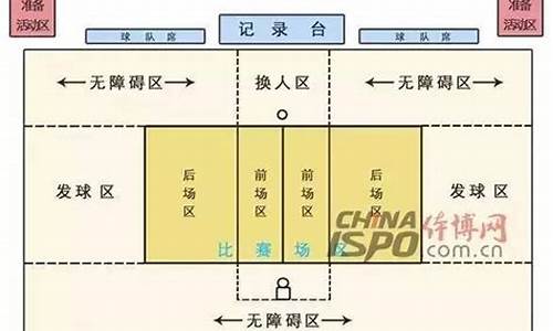 四人排球比赛方案,四人制排球赛