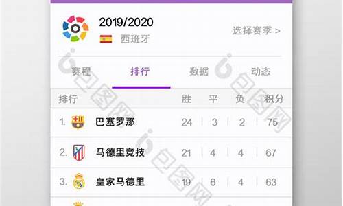 西甲联赛排位,西甲联赛排名情况