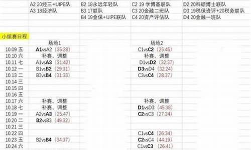 排超联赛分组-如何排列联赛赛程