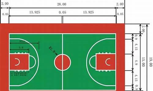 篮球场的长和宽分别是多少_篮球场的长和宽各是多少