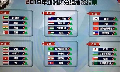亚冠积分榜最新排名亚冠赛程,亚冠积分榜及赛程