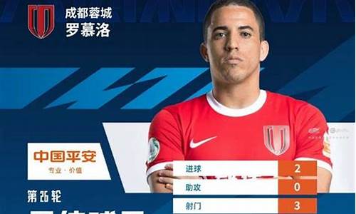中超第12轮比赛前,上海上港队发布了最佳解答的海报_中超第12轮